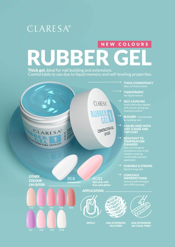 Claresa Rubber Gel 1 and 11